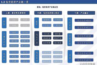 乌度卡：还没时间看阿门-汤普森的录像 能拿三双令人印象深刻